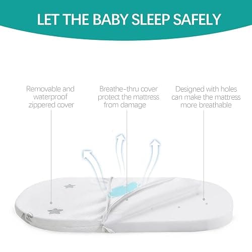 Biloban Bassinet Mattress Pad Topper 30" x 15" x 1"(Fisher), Waterproof Breathable Soft Bassinet Mattress Pad Topper thumbnail 3