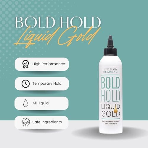 The Hair Diagram - Bold Hold Liquid Gold Reloaded - Glueless Lace Gel - Temporary Hold for Wigs and Hair Systems - Styling Agent for Baby Hairs - Non Toxic - Water Based Formula - 4oz thumbnail 4