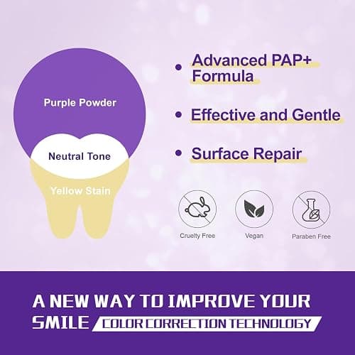Purple Teeth Whitening Strip - Whitening for Teeth Sensitive, Professional Teeth Whitening Strips, Fast Remove Smoking, Coffee, Wine Stains, Teeth Whitening Kit Pack of 28 Non-Slip Strips thumbnail 8