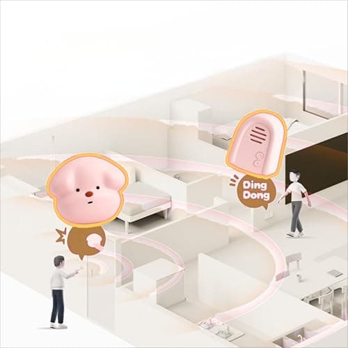 Elite Aiwei Wireless Doorbell, Cute puppy and snow house doorbelland Snow House Doorbell- Wireless remote control distance of 200 feet, 1 Receiver + 1 Transmitter (ivory white) thumbnail 4