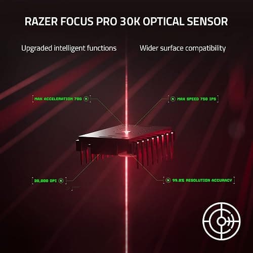 Razer DeathAdder V3 Pro Wireless Gaming Mouse: 64g Lightweight Ergonomic - 30K DPI Optical Sensor - Gen-3 Optical Switches - 8 Programmable Controls - Up to 90 Hr Battery - White thumbnail 5