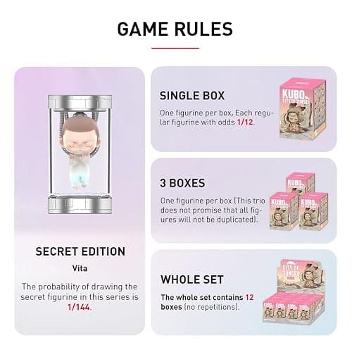 POP MART KUBO City of Sunset Series Figures 1Box Articulated Character Premium Design Gifts for Women Fan-Favorite Collectible Toy Art Toy Action Figure thumbnail 8