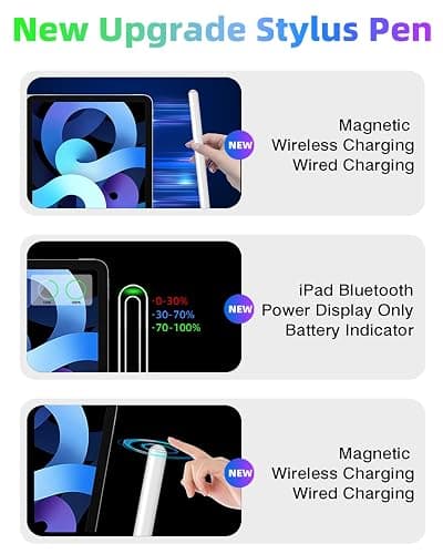 iPad Pencil 2nd Generation with Magnetic Wireless Fast Charging, Same as Apple Pencil 2nd Generation, Stylus Pen Work for iPad Pro 11 in 1/2/3/4, iPad Pro 12.9in 3/4/5/6, iPad Air 4/5, iPad Mini 6 thumbnail 6