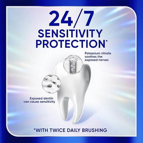 SENSODYNE Clinical White Toothpaste, Sensitivity Protection, Enamel Strengthening, 75mL thumbnail 4