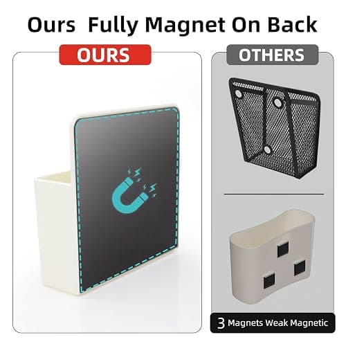 KITANIS Magnetic Pen Holder,2 Pack Magnetic Dry Erase Marker Holder with Generous Compartments,Strong Magnet Storage Marker Pen Pencil Organizer for Refrigerator,Whiteboard,Locker Accessories thumbnail 4