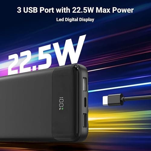 Power Bank 20000mAh with Built in 3 Cable, 22.5W Fast Charging Portable Charger PD 3.0 QC 3.0 USB-C Input & Output LED Display, Camping Battery Pack for iPhone, Samsung, iPad, and More thumbnail 5