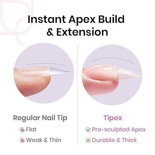 Beetles Tipex Instant Apex Nail Tips, Almond Medium, 192pcs 16 Sizes, Pre-Etched Pre-Building Strong Thicker Acrylic Tips for DIY thumbnail 2