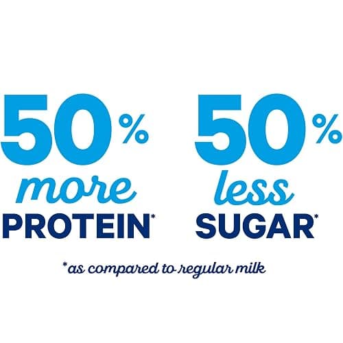 Fairlife Fat Free Ultra Filtered Milk, Lactose Free, 52 Fl Oz thumbnail 4