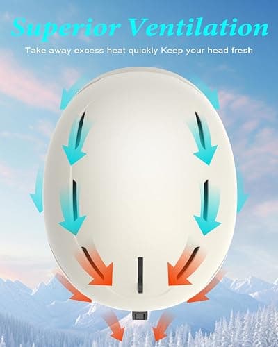 RIOROO Ski Helmet for Women Men, Safety Certified Snowboard Helmet with Shockproof ABS Hard Shell for Adults & Youth thumbnail 4