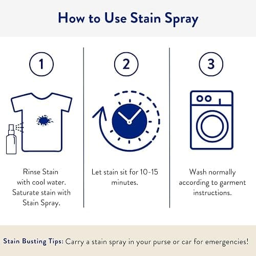 Clean People Ultra Concentrated Laundry Detergent Strips Fresh Scent & Stain Remover Spray- Plant-Based, Eco Friendly Laundry Detergent 96ct & Stain Spray 4oz (2 Pack) thumbnail 8