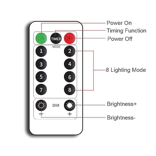 YEOLEH String Lights Curtain,7.9 x 5.9Ft 144LEDs USB Powered Fairy Lights for Bedroom Wall Decor,8 Modes & IP64 Waterproof Ideal for Outdoor Indoor Home Garden Party Holiday Halloween Room,Warm White thumbnail 6