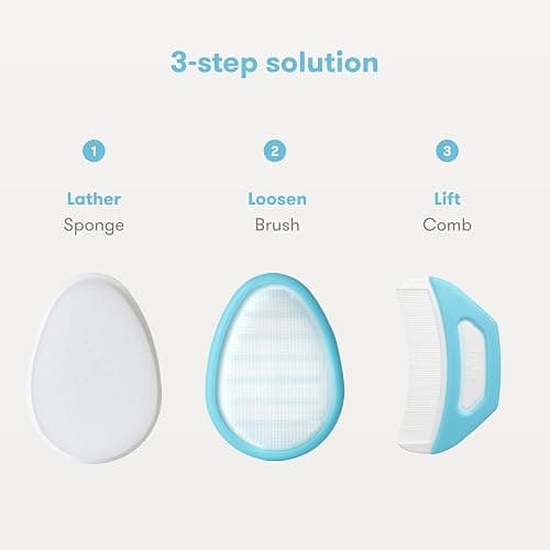 Frida Baby The 3-Step Cradle Cap System, DermaFrida The FlakeFixer, Sponge, Brush, Comb and Storage Stand for Babies with Cradle Cap, White-Blue thumbnail 3