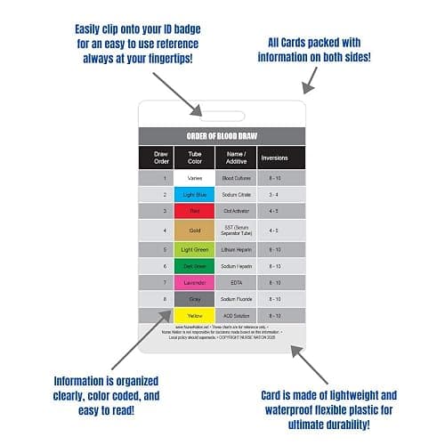 Nurse Nation 30 Vertical Nursing Badge Reference Cards - Lab Values, EKG, Vitals, and More! (Bonus Cheat Sheets) Excellent Gift for Nurses, Nursing Students, and Other Med. Workers! thumbnail 3