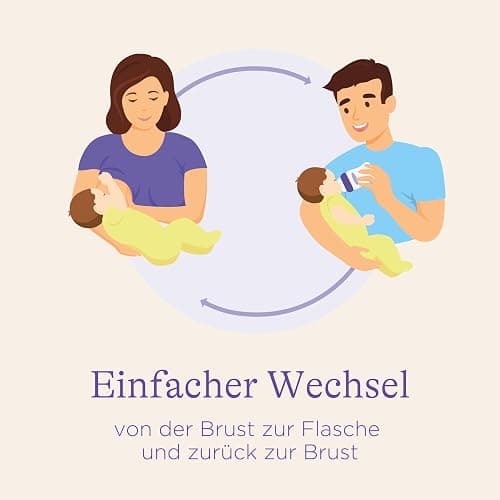 Lansinoh Babyflaschen Starter Set - Babyflasche in 160 ml & 240 ml - NaturalWave Sauger Größe S, M, L - neues kompaktes Design für verbesserte Stabilität - mit stapelbarem Deckel thumbnail 4