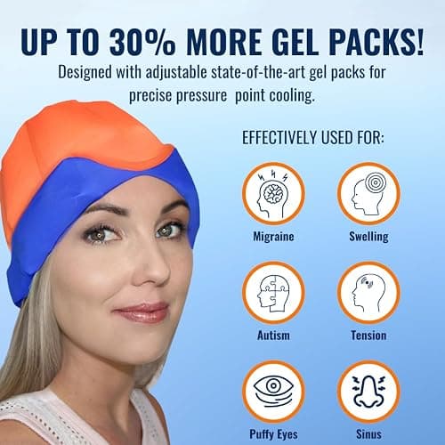 Soothie Migraine Cap & Headache Cap - Cooling Headache Relief Cap for Migraines, Tension & Sinus Pressure - Wearable Migraine Mask & Ice Head Wrap - Cold Compress Hangover Cap, Total Blackout thumbnail 5