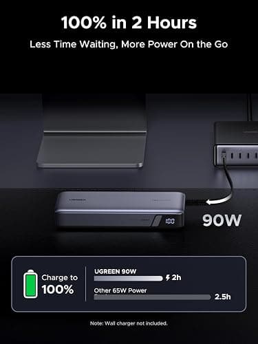 UGREEN Nexode Power Bank, 25,000mAh 165W Laptop Portable Charger with 2 Built-in USB-C Cables, 90Wh Fast Charging Business Travel Battery Pack for MacBook Pro/Air/ipad/iPhone 17/Samsung/Dell/HP/Lenovo thumbnail 7