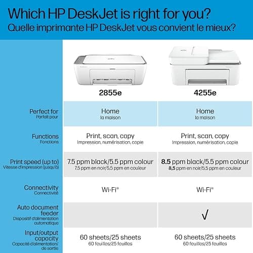 HP DeskJet 4255e Wireless All-in-One Colour Inkjet Printer, Scanner, Copier, Best for Home, 3 Months of Ink Included (588S6A) thumbnail 7