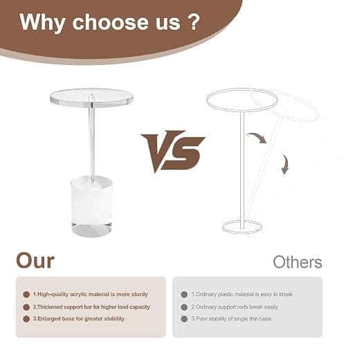DigDozer Acrylic End Table, Modern Minimalist Acrylic Side Tables, Clear Side Table for Living Room, Bedroom, Office, Drink Table (12" D x 12" W x 21" H, Transparent) thumbnail 5