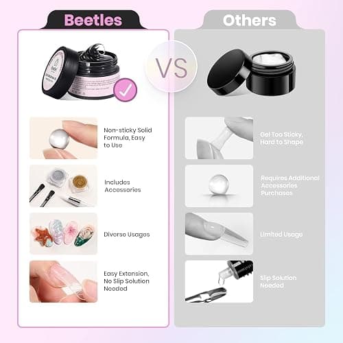 Beetles 3D Gel Nail Art Kit-Crystal Orb 3D Nail Art Clear 1 oz 5 in 1 Non-Sticky Hand Sculpting Building for Beginner DIY Salon at Home,Clear Solid Builder Nail Gel, UV & LED Lamp Cured Needed thumbnail 5