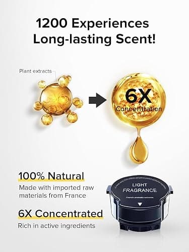 Ceeniu CF8 Scenic Fragrance (Woody Scent: Sandalwood Cologne) refill - 1200 Sprays, Natural French Fragrance, CF8 Car Aroma Diffuser thumbnail 3