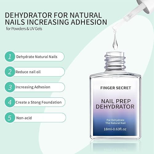 Nail Dehydrator | Nail Prep Professional Acid-Free Formula - Fast-Drying Bonder & Primer Base Coat for UV Gel Polish, Acrylic Nails & Natural Nails - Long-Lasting Manicure Adhesion Solution, 0.6 oz thumbnail 6