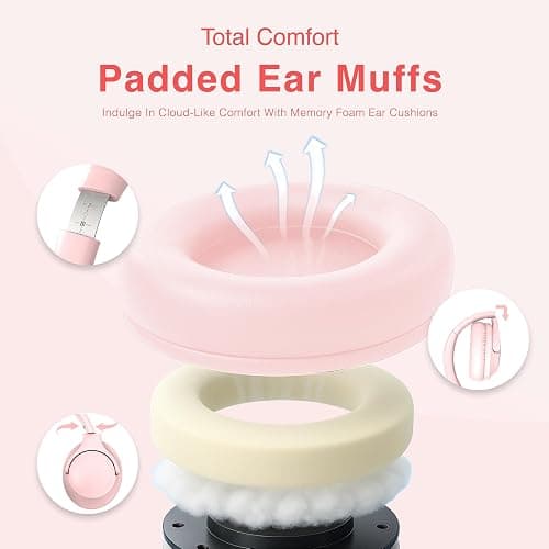 MIDOLA Wired Headphones Over-Ear Hi-Fi Sound with Microphone Adjustable Foldable, 1.5M Cord & 3.5mm Jack, Lightweight Headset for Kids Adults PC iPad Laptop Pink thumbnail 4