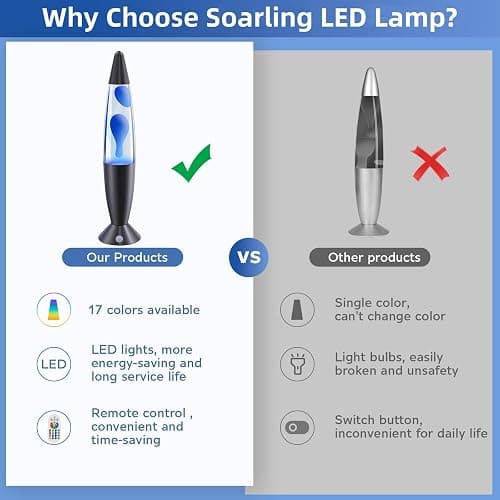 17 Colors LED Liquid Motion Lamps 13.5 Inch Color Changing Lamp Black Small Relax Night Light for Adults Kids Teens Sensory Mood Nightlight Mini Aesthetic Table Lamp for Bedroom, Retro Home Decor thumbnail 2