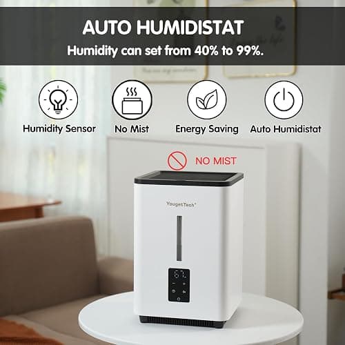 YougetTech Evaporative Humidifier (EH18S) thumbnail 4