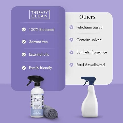 Therapy Stainless Steel Cleaner and Polish 100% USDA Biobased, Fingerprint and Residue Remover, Lavender Essential Oil Scent, Sink Cleaner, Grill Spray thumbnail 7