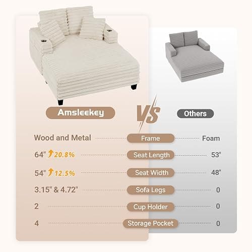 Chaise Lounge Chair Indoor, Amsleekey 64" Oversized Sleeper Chair with Wood Frame, Upholstered Sofa Bed for Living Room, Movie Room, Bedroom with 4 Storage Pockets&2 Cup Holders(Plush Corduroy, Beige) thumbnail 3