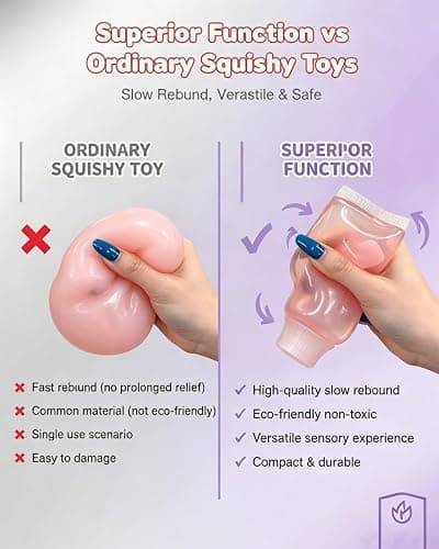 Toothpaste Squishy Toy, Cute Slow Rising Squeeze for Adults Office Home Desk, Stress Relief Sensory Toy Slow Rebound, Gift for Party Favors(Pink) thumbnail 5