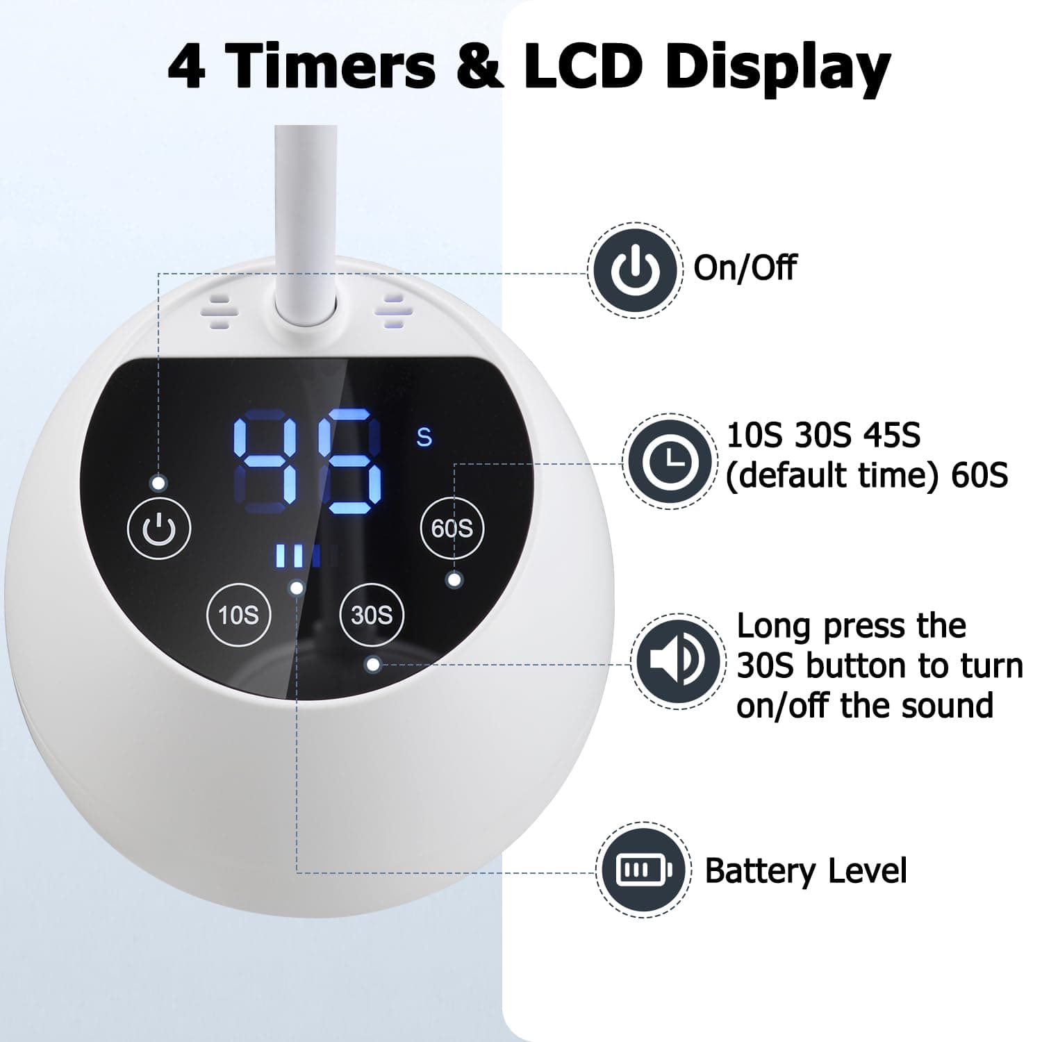 UV Nail Lamp Cordless Mini UV Light for Gel Nails Polish 36W Rechargeable LED Nail Light Nail Dryer with 4 Timers & Auto Sensor, Fast Curing Goosenecks Lamp for Home DIY Manicure thumbnail 3