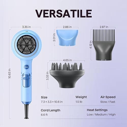 Wavytalk Hair Dryer, Blown Away Ionic Hair Dryer for Curly Hair with Diffuser, 1875W Fast Drying Blow Dryer with Ceramic Technology, 3 Attachments for All Hair Types, Light and Quiet, Light Blue thumbnail 6