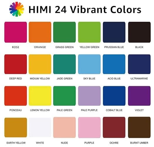 HIMI Gouache Paint Set, 24 Colors x 30ml/1oz with Brushes & Palette, Jelly Cup Design, Non-Toxic, Perfect for Beginners, Students, Artists(Green) thumbnail 2