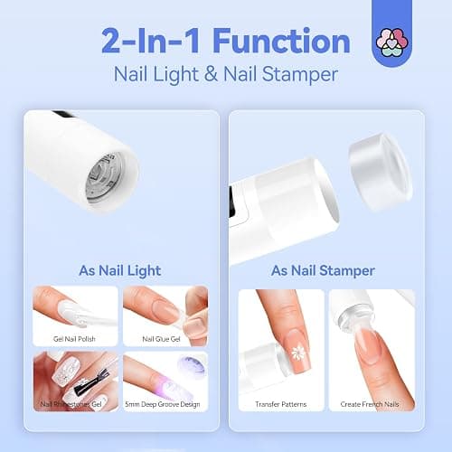 SAVILAND 9W White Flash Cure Gel Nail Lamp UV Light for Nails with Stand | LCD display, 8s quick drying, Cordless handsfree, Silicone nail stamper use, Salon & home manicure tool thumbnail 6