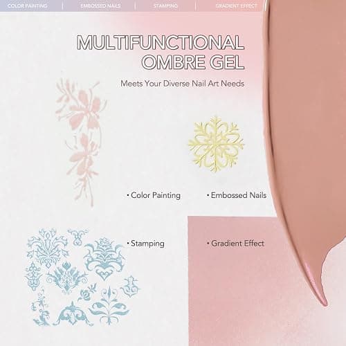 GAOY Ombre Gel Nail Polish Kit, 9 Colors UV LED Painting Gel with Sponges, Long-lasting Soak Off Pigmented Colors, Beginner Friendly Gradient & Aura Nail Art Set for Home & Salon Use, Melted Gelato thumbnail 4