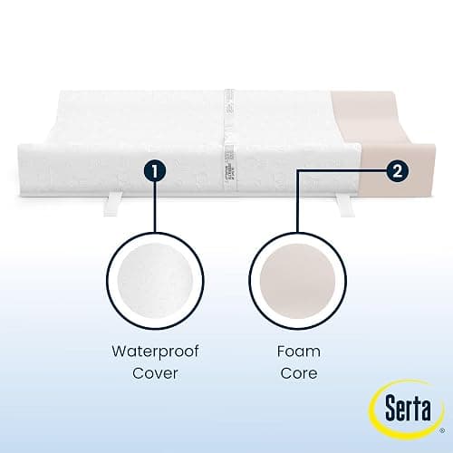Serta Foam Contoured Changing Pad with Waterproof Cover thumbnail 5