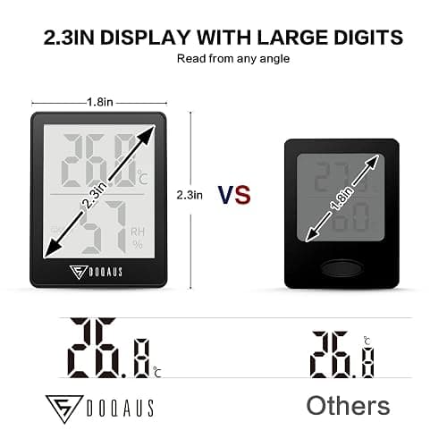 DOQAUS Indoor Thermometer [2 Pack], Mini Digital Hygrometer Room Thermometer, Humidity Meters, Accurate Temperature Humidity Monitor Gauge for House, Baby Room, Greenhouse, Home Black (2.3X1.8inch) | Mini Room Thermometer with Accurate Temperature and Humidity Monitor for House, Baby Room, Greenhouse, Garage thumbnail 4