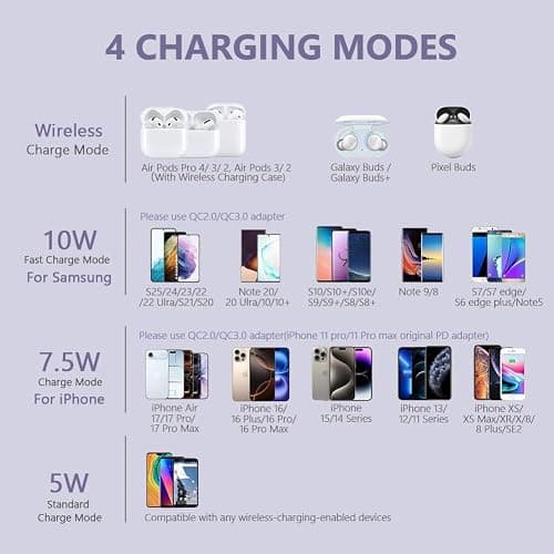 Yootech Wireless Charger,10W Max Wireless Charging Pad(No AC Adapter) | Compatible with iPhone 17/17 Pro/17 Pro Max/Air/16/15/14/13/SE 2022/12/11,Samsung Galaxy S25/S24/S23,for AirPods Pro 3 thumbnail 2