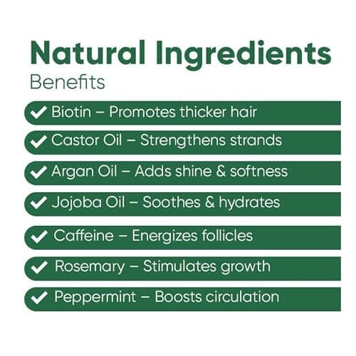 Seddy Hair Growth Oil with Biotin, Caffeine, Saw Palmetto, Rosemary, Castor & Jojoba – Scalp Treatment for Thinning Hair, Breakage & Dryness – Strengthening & Nourishing Hair Oil – 3.4 fl oz thumbnail 4