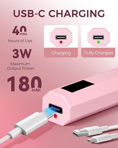 mlogiroa UV Nail Light Handheld UV Light for Nails 3W Portable Led Lamp with 2 Timer Settings 20/60s for Gel Polish Home DIY Salon Women(Pink) thumbnail 5