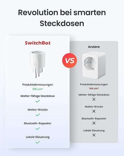 SwitchBot Plug Mini Matter-fähig mit Leistungsüberwachung 4er Pack, WLAN Steckdose, kompatibel mit Alexa, Google Home, Apple Home und Home Assistant (über Matter), Sprach- & App-Steuerung, 16A Type-F thumbnail 2