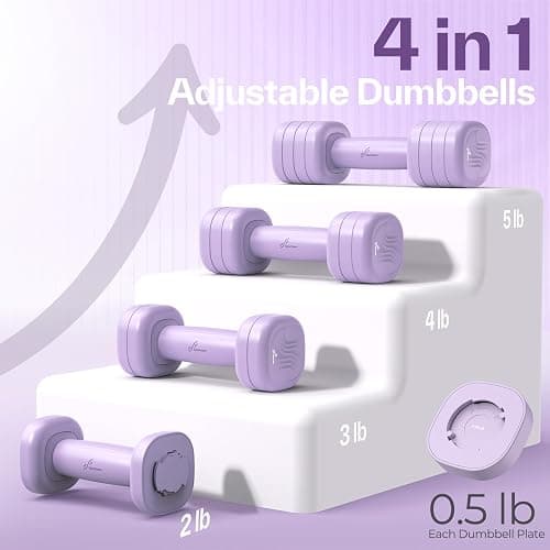 Adjustable Dumbbell Set of 2, Sportneer 4 in 1 Free Weights Dumbbells for Women Man, Each 2lb 3lb 4lb 5lb Fast Adjust Weights with TPU Soft Rubber Handle for Home Gym Exercise Training thumbnail 4
