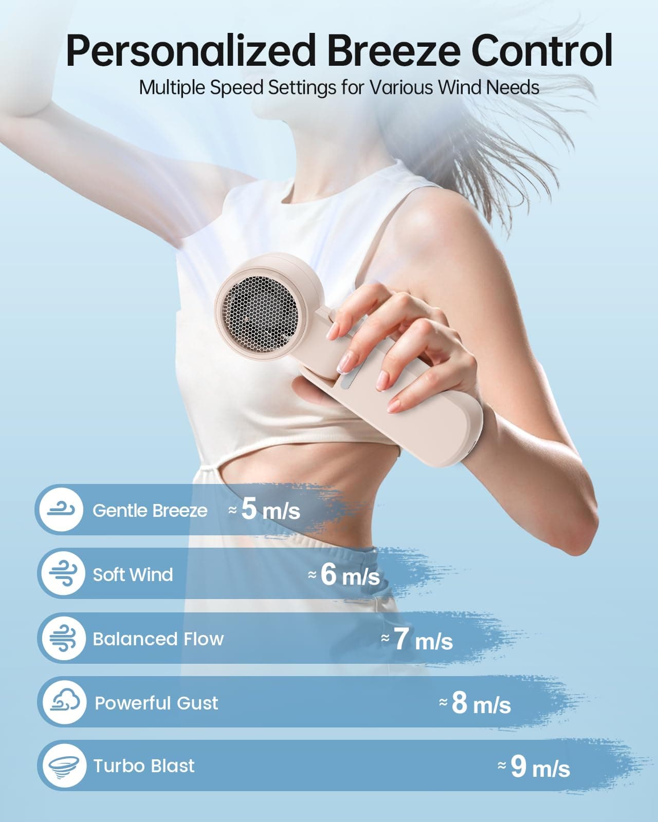 TriPole Portable Handheld Turbo Fan 3-IN-1 Rechargeable Mini Fan, Foldable Neck & Desk Fan with Digital Display, High Speed Personal Cooling Fans for Outdoor, Travel, Camping (Beige) thumbnail 2