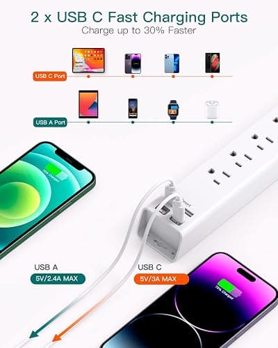 Extension Cord 10 ft - Long Power Strip Surge Protector, 6 AC Outlet 4 USB (2 USB C), Flat Plug, Wall Mount, Multi Plug Outlet Extender Desk Charging Station for Home Office Dorm Room Essentials thumbnail 4