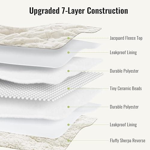 Uttermara Weighted Blanket for Adults Queen Size 15lbs, Dual Sided Soft Jacquard Sherpa Weighted Blankets, Thick Heavy Blanket for Sleeping and Calming, Cream 60x80 inches thumbnail 5