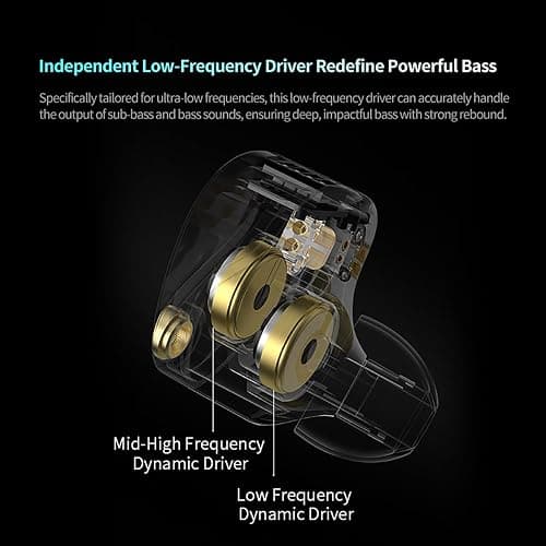 ****KZ Castor Pro Tunable in Ear Monitor, HiFi Improved Bass in Ear Headphone, Dual-Dynamic Driver Gaming Earbuds, IEM Earphones with 2PIN-C Detachable Cable thumbnail 8