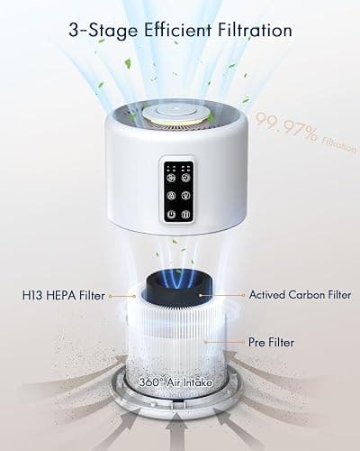 Air Purifiers for Home Large Room up to 1600ft², VEWIOR H13 True HEPA Air Purifier for Bedroom with night light, Fragrance Sponge, Sleep Mode, Timer, Lock, Air Cleaner for Wildfire Smoke Odor Dander thumbnail 2