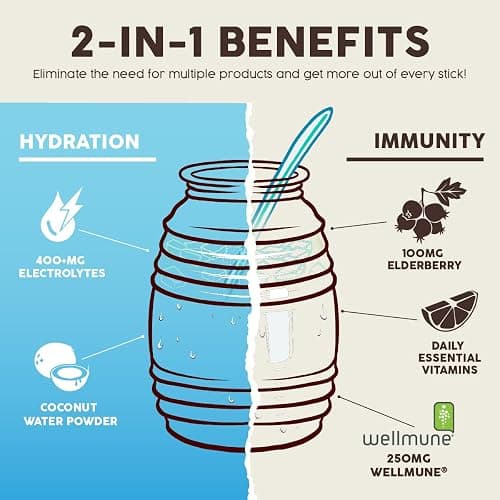 Salud 2-in-1 Hydration Packets + Immunity Electrolytes Powder, Horchata - Agua Fresca Drink Mix, Elderberry, Dairy & Soy Free, Non-GMO, Gluten Free, Vegan, Low Calorie, 1g Sugar (15 Servings) thumbnail 5