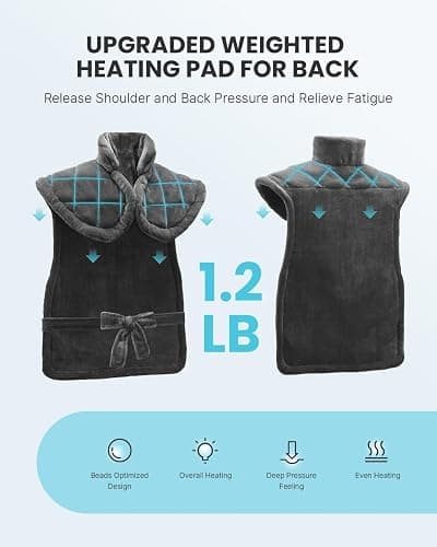 iDOO Heating Pad for Neck and Shoulder and Back, Gifts for Women Men, FSA Eligible Items only List, XXL King Size 23"x32" Heat Pad for Back Pain Relief, Extra Large Back Neck Wrap, ETL Certified thumbnail 3